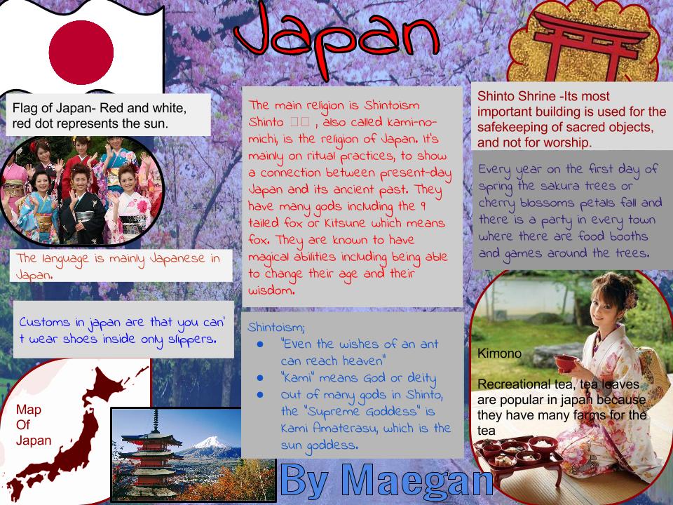 World Cultures - Maegan Roehrs