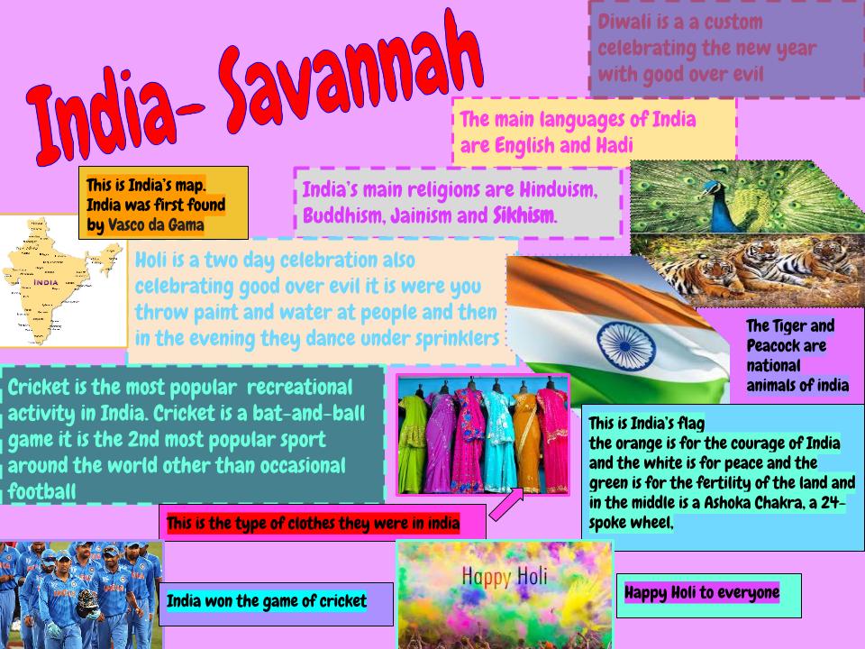 World Cultures - Savannah Spahr