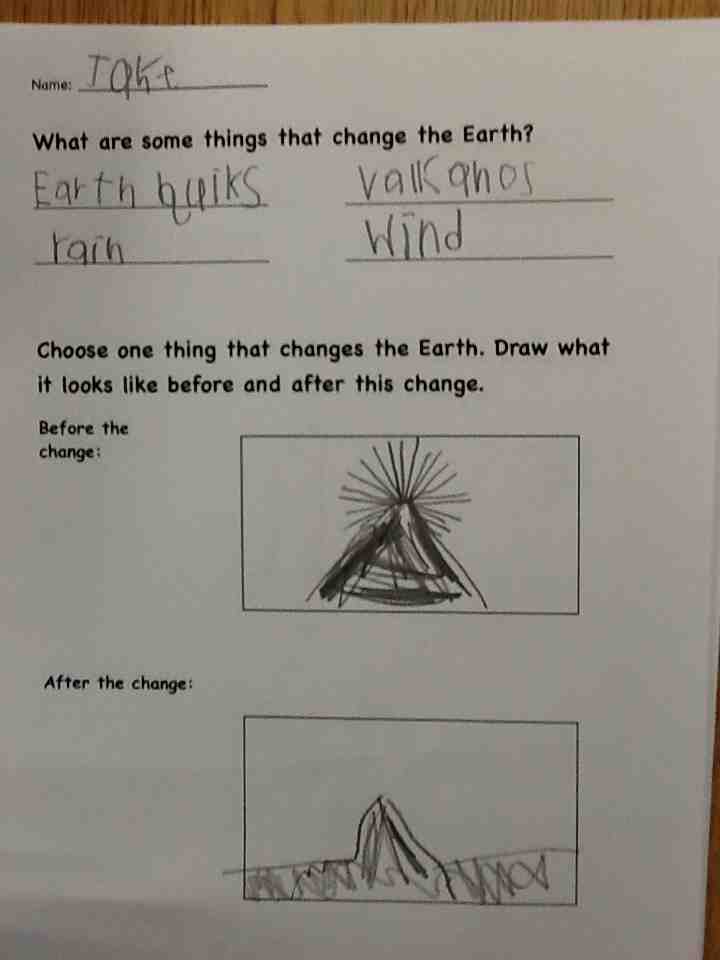 Instructional Design Alyssa Renken's Online Portfolio